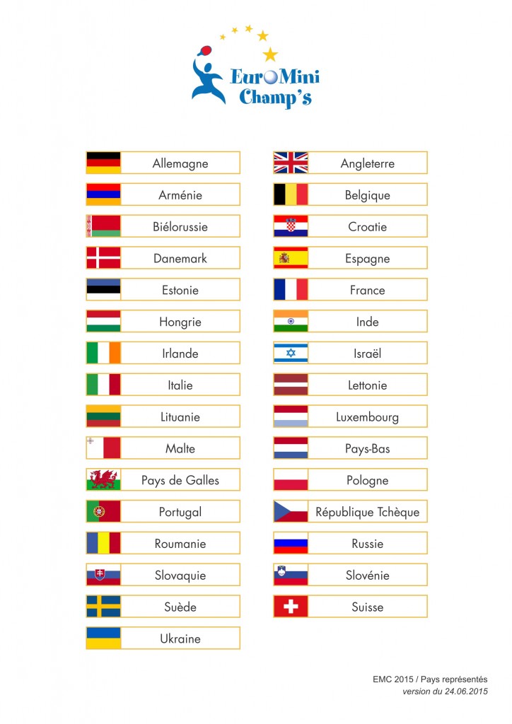 Liste des pays présents EMC 2015